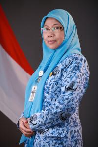 Bu Kawit